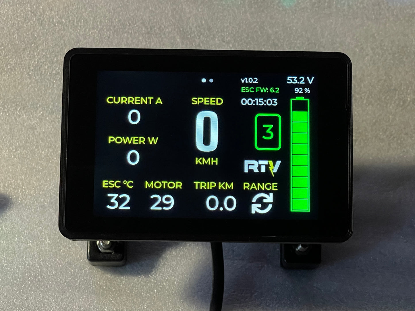 RTV Display For Vesc (SALE 2025)