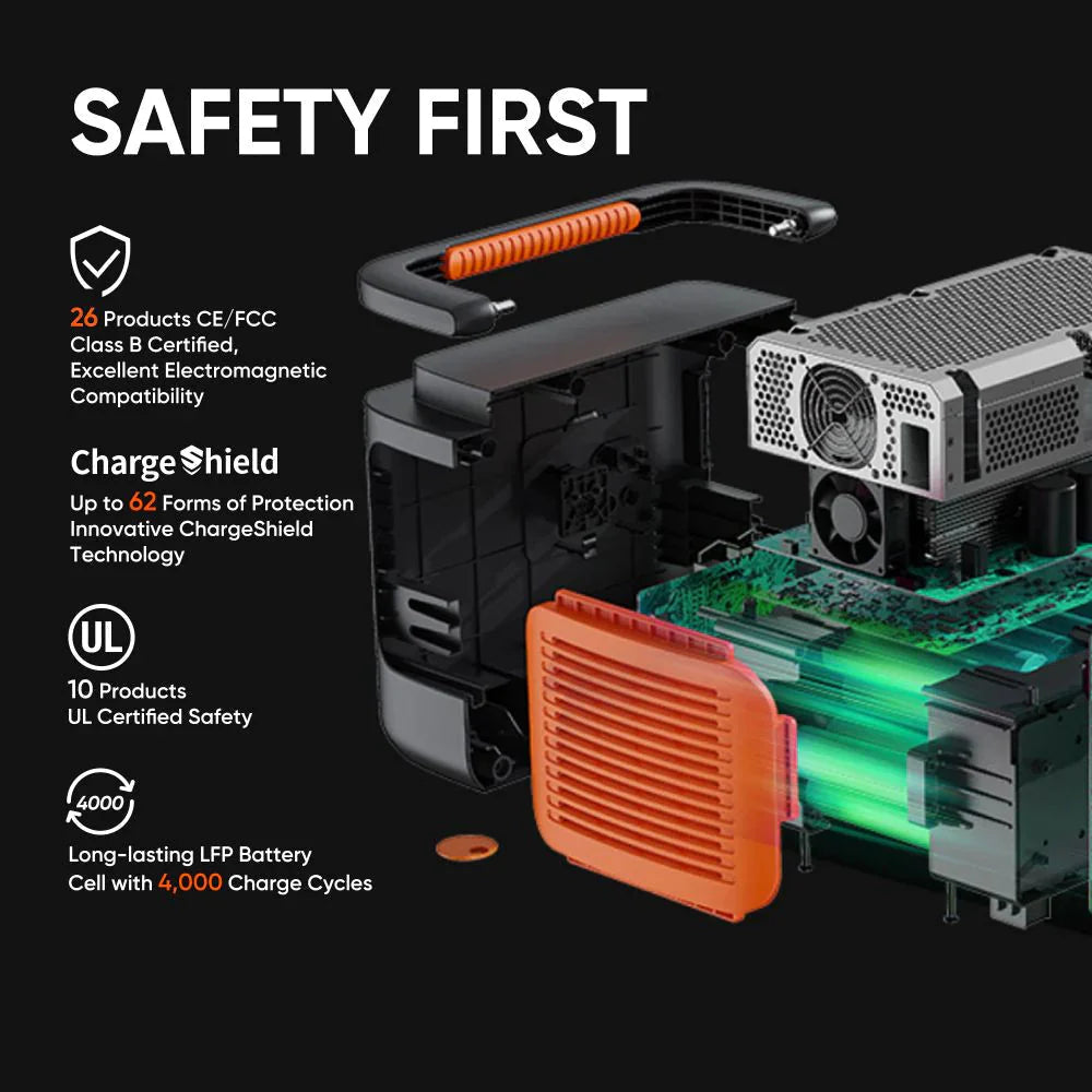 Jackery Explorer 1000 Plus