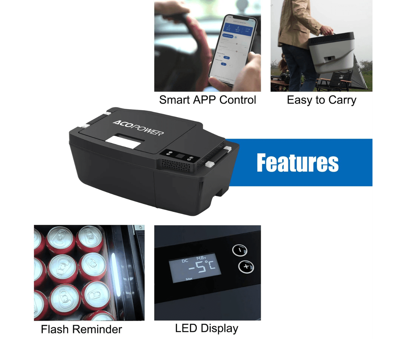 Acopower Portable Freezer 20L specially designed for Tesla Model 3